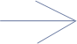 + Détail