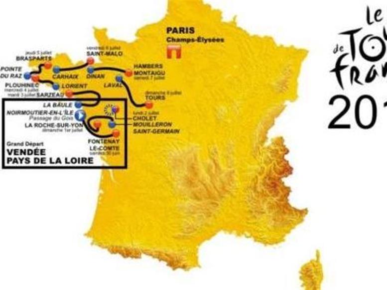 Le Tour de France en Vendée